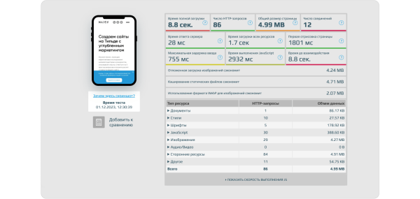 Зачем эти нервы, если можно сделать сразу и нормально? Каким проектам лучше не использовать Тильду
Зачем эти нервы, если можно сделать сразу и нормально? Каким проектам лучше не использовать Тильду