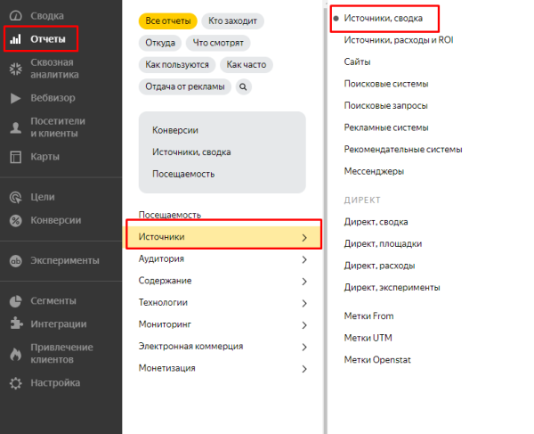 
                    Как снизить процент отказов в РСЯ?            