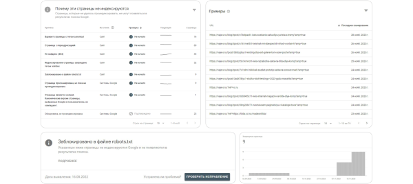 Зачем эти нервы, если можно сделать сразу и нормально? Каким проектам лучше не использовать Тильду
Зачем эти нервы, если можно сделать сразу и нормально? Каким проектам лучше не использовать Тильду