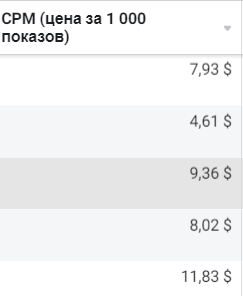 
                    17.500$ за месяц при бюджете 650$ с помощью таргетированной рекламы в INSTAGRAM в нише "Наращивание волос"            
