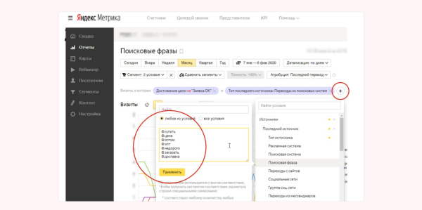 SEO — долго, контекст — дорого. Как бизнесу найти точки роста прибыли, миксуя инструменты             
                    SEO — долго, контекст — дорого. Как бизнесу найти точки роста прибыли, миксуя инструменты