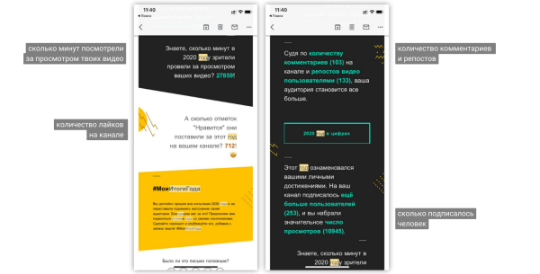 
                    Как писать итоги года?            