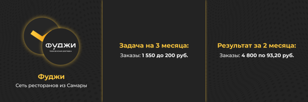 
                    Как вложить 460 000 ₽ в рекламу и заработать 9 млн ₽ за 2 месяца: кейс сети ресторанов из Самары            