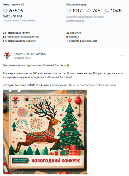 
                    Новогодний маркетинг. Как мы привели клиентов в восторг, потратив 0 рублей            