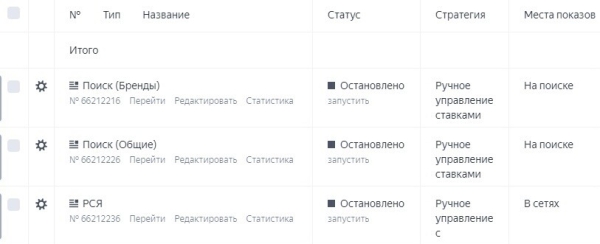 Кейс по ремонту принтеров и МФУ в Яндекс Директ
Кейс по ремонту принтеров и МФУ в Яндекс Директ