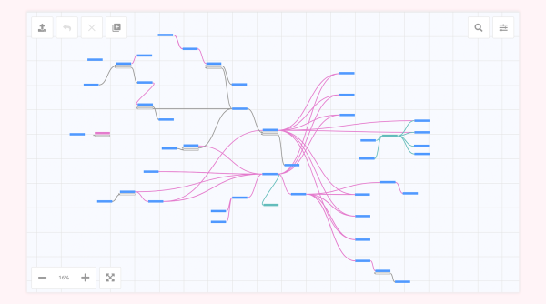 Кейс: чат-бот для сети автошкол с конверсией 45%
Кейс: чат-бот для сети автошкол с конверсией 45%