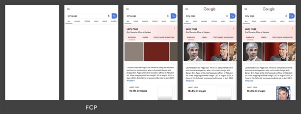 
                    Как ускорить загрузку интернет-магазина: анализ и внедрение            