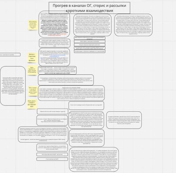 14 МИЛЛИОНОВ РУБЛЕЙ ЗА 1,5 МЕСЯЦА для Института психологии
14 МИЛЛИОНОВ РУБЛЕЙ ЗА 1,5 МЕСЯЦА для Института психологии