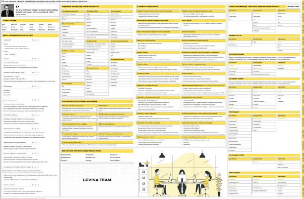 
                    Как делают свои баннеры САМЫЕ БОЛЬШИЕ YouTube каналы в мире? И как стать мега-дизайнером, даже если ты ноль в дизайне🦄            