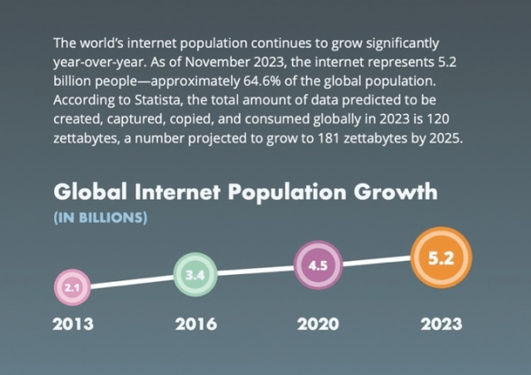 ⚡️ Каждую минуту в мире происходит ЭТО.  Смотрите новое расследование             
                    ⚡️ Каждую минуту в мире происходит ЭТО.  Смотрите новое расследование
