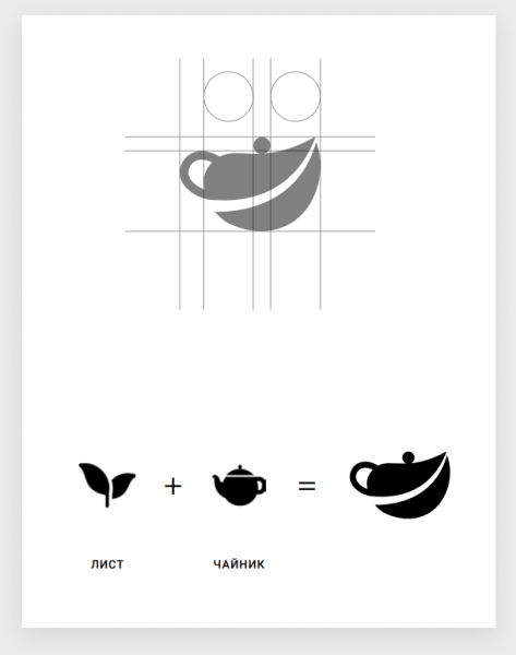 
                    Собрали на Тильде атмосферный магазин элитного китайского чая — а он принес заказчику 9 млн выручки за полгода            