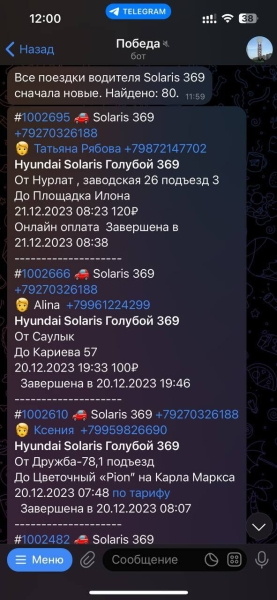 Как мы стали монополистами на рынке такси за 2 месяца
Как мы стали монополистами на рынке такси за 2 месяца
