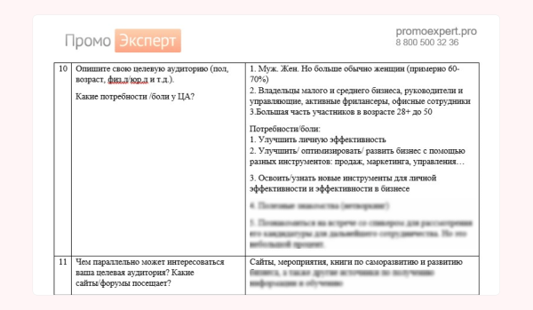 
                    Новый рекламный кабинет VK реклама: ожидания и реальность            