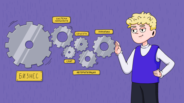Подключите онлайн-запись, не переборщите с автоматизацией и забудьте про скидки — как продвигать бизнес в сфере услуг
Подключите онлайн-запись, не переборщите с автоматизацией и забудьте про скидки — как продвигать бизнес в сфере услуг