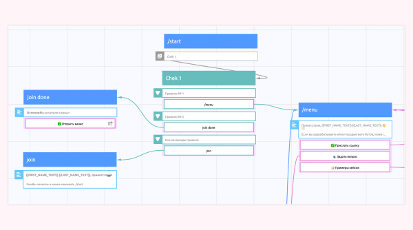 Как с помощью чат-бота получать в 2 раза больше подписчиков в Telegram. Стратегия и инструкция по настройке
Как с помощью чат-бота получать в 2 раза больше подписчиков в Telegram. Стратегия и инструкция по настройке