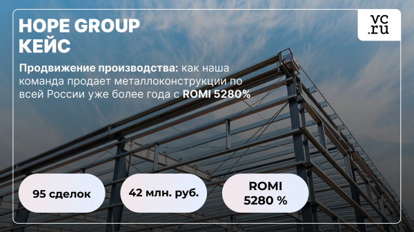 Продвижение производства: как наша команда продает металлоконструкции по всей России уже более года с ROMI 5280%
Продвижение производства: как наша команда продает металлоконструкции по всей России уже более года с ROMI 5280%
