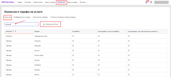 Как найти точки роста и поднять продажи на Wildberries
Как найти точки роста и поднять продажи на Wildberries