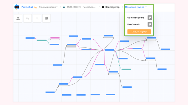 Как с помощью чат-бота привлекать и удерживать аудиторию в Telegram. Стратегия и инструкция по настройке
Как с помощью чат-бота привлекать и удерживать аудиторию в Telegram. Стратегия и инструкция по настройке