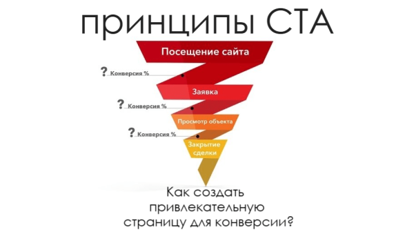 
                    15 эффективных платформ и стратегий по продвижению блога            