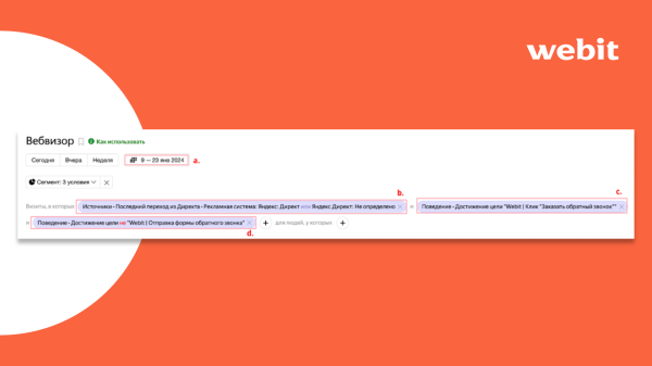 Подробный гайд: как снизить CPL при работе с контекстной рекламой?
Подробный гайд: как снизить CPL при работе с контекстной рекламой?