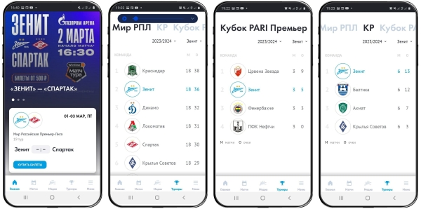 Как мы делали мобильное приложение для ФК «ЗЕНИТ» и нарвались на аудит
Как мы делали мобильное приложение для ФК «ЗЕНИТ» и нарвались на аудит