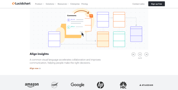 
                    Майндмэппинг: Визуализация данных, инструмент, который помогает структурировать информацию и находить взаимосвязи            