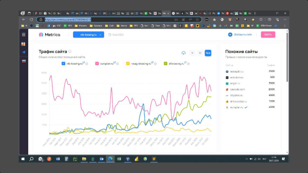Как посмотреть трафик сайтов конкурентов и сравнить с собой - бесплатно?
Как посмотреть трафик сайтов конкурентов и сравнить с собой - бесплатно?