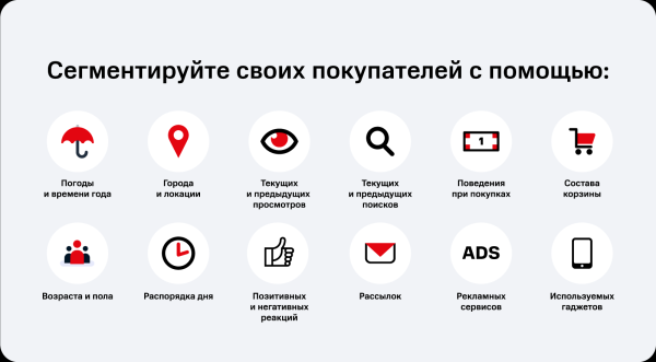 Как уменьшить расходы при формировании рекламного бюджета? Секретные азы сегментации для точного контакта с ЦА
Как уменьшить расходы при формировании рекламного бюджета? Секретные азы сегментации для точного контакта с ЦА