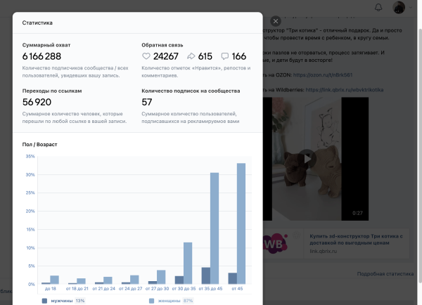 25 миллионов выручки, 200 000 000 показов для бренда на маркетплейсе через Внешнюю рекламу в Маркет Платформе ВКонтакте
25 миллионов выручки, 200 000 000 показов для бренда на маркетплейсе через Внешнюю рекламу в Маркет Платформе ВКонтакте