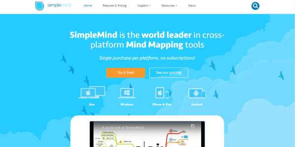 
                    Майндмэппинг: Визуализация данных, инструмент, который помогает структурировать информацию и находить взаимосвязи            