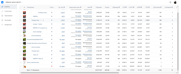 Кейс ВК: Продвижение магазина инструментов. Как получить 3454 подписчика в группу по 18₽, не накручивая ботов? ;)
Кейс ВК: Продвижение магазина инструментов. Как получить 3454 подписчика в группу по 18₽, не накручивая ботов? ;)