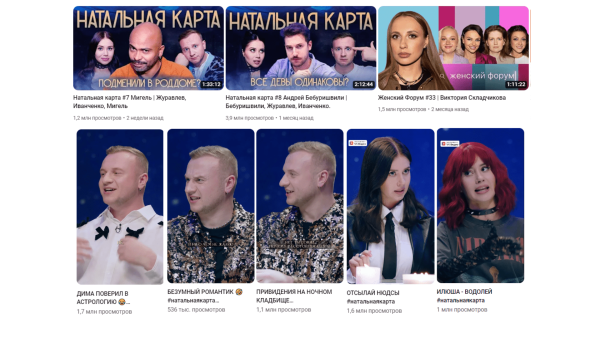 
                    ТОП-5 трендов в контенте 2024: как увеличить охваты и продажи            