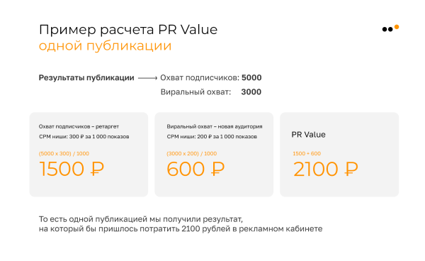 
                    Как бизнесу продавать во ВКонтакте в 2024 году            