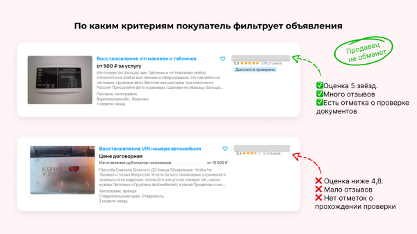 
                    Бизнес с VIN-номерами взлетел на Авито: как клиент Vitamin.tools настроил рекламу и заработал почти миллион за 4 месяца            