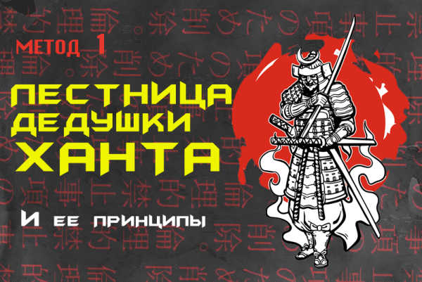 Как уменьшить расходы при формировании рекламного бюджета? Секретные азы сегментации для точного контакта с ЦА
Как уменьшить расходы при формировании рекламного бюджета? Секретные азы сегментации для точного контакта с ЦА