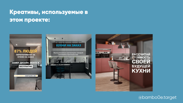 
                    Кейс: Мебель на заказ (Кухни)            