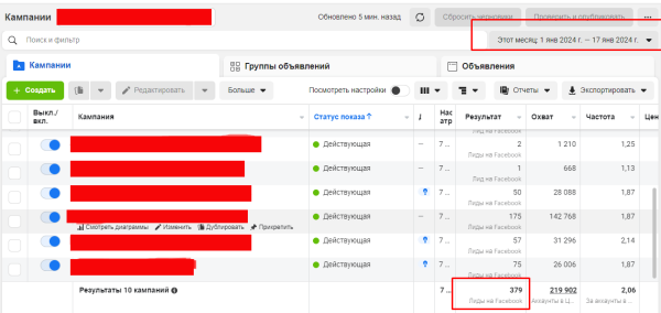 
                    Рекордный кейс: Таргет. 379 лидов для агентства недвижимости в Дубае за 17 дней            