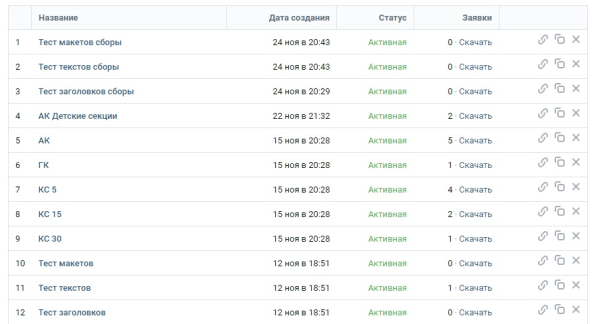 Реклама Вконтакте для детского лагеря и других детских ниш (Кейс: 17 заявок по 618 рублей для детского зимнего лагеря)
Реклама Вконтакте для детского лагеря и других детских ниш (Кейс: 17 заявок по 618 рублей для детского зимнего лагеря)