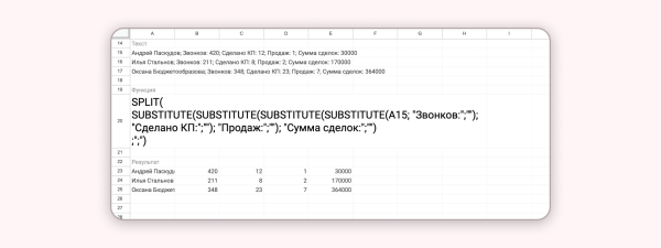 
                    Google Таблицы. Углубление в функции. Split            