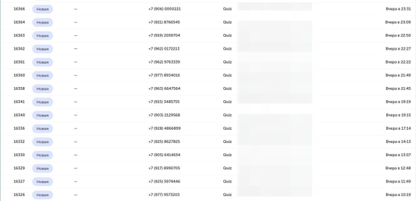 Секретный метод, как агентству недвижимости получать от 10 целевых лидов в день по 865 рублей из «Яндекс Директа»
Секретный метод, как агентству недвижимости получать от 10 целевых лидов в день по 865 рублей из «Яндекс Директа»
