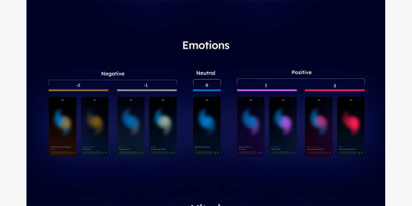 Как наделить эмоциями абстрактного ИИ-ассистента: интервью с Мотка, победителями WDA 2023
Как наделить эмоциями абстрактного ИИ-ассистента: интервью с Мотка, победителями WDA 2023