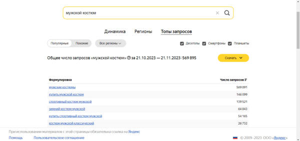 Как писать SEO-тексты в 2024 году?
Как писать SEO-тексты в 2024 году?