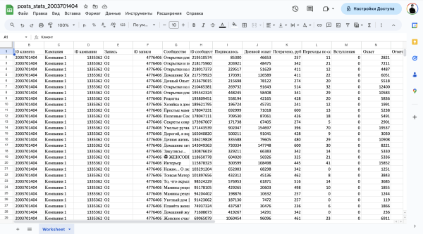 25 миллионов выручки, 200 000 000 показов для бренда на маркетплейсе через Внешнюю рекламу в Маркет Платформе ВКонтакте
25 миллионов выручки, 200 000 000 показов для бренда на маркетплейсе через Внешнюю рекламу в Маркет Платформе ВКонтакте