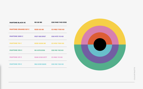 
                    Почему так важен логотип?            