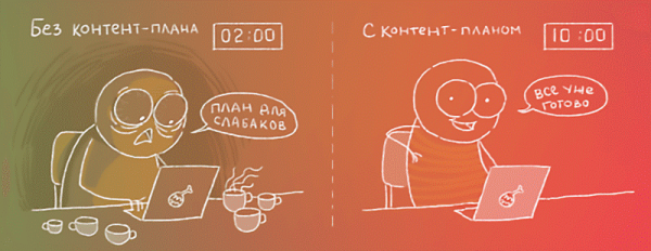 Как продавать через контент-маркетинг. Подробный гайд для новичков и экспертов
Как продавать через контент-маркетинг. Подробный гайд для новичков и экспертов