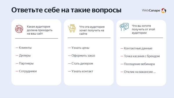 
                    Гарантированно работает: как заказать сайт и остаться довольным???            