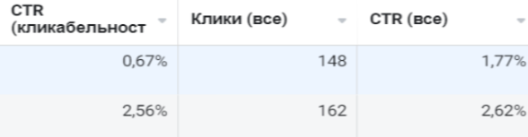 5 техник, которые увеличат конверсию в продажи через диалоги в Instagram  (товарный бизнес)             
                    5 техник, которые увеличат конверсию в продажи через диалоги в Instagram  (товарный бизнес)