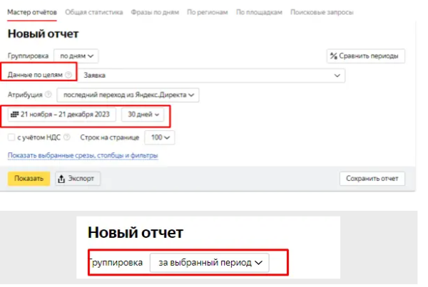 
                    Как снизить количество нецелевых заявок в РСЯ?            