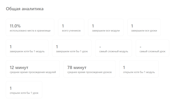 
                    Создаем онлайн-школу в кармане без GetCourse            