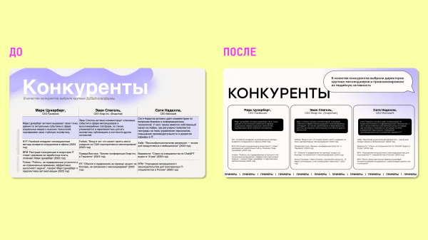 
                    Как новый шаблон презентации помог Пиархабу продавать быстрее и больше            